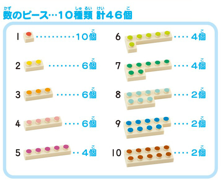 Number Puzzle Board 100のイメージ